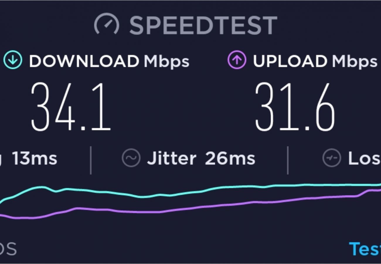 Teste de velocidade da internet
